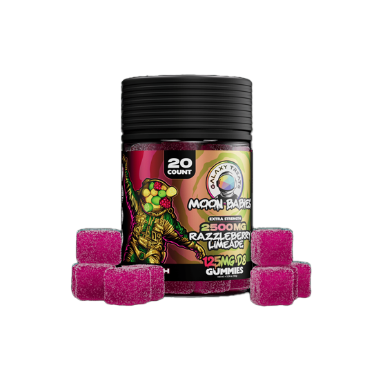 Find Your Sweetheart: The Scoop on Online D8 Gummies