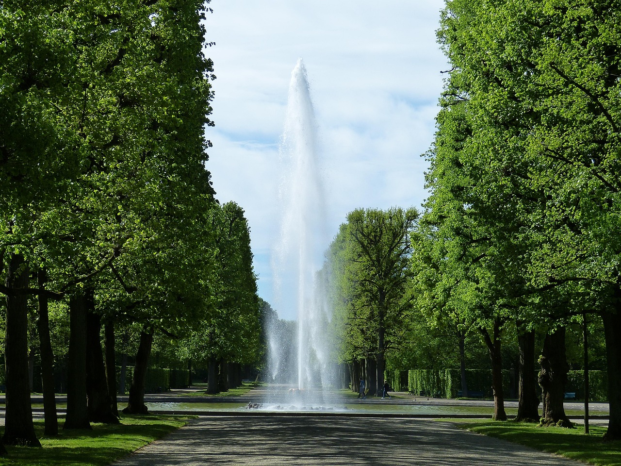Fountain, water, park — Tips About Where to Apply Cbd Oil Drop